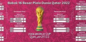 Orario Piala Dunia 16 Besar 2022